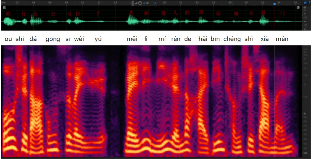 An image to describe post