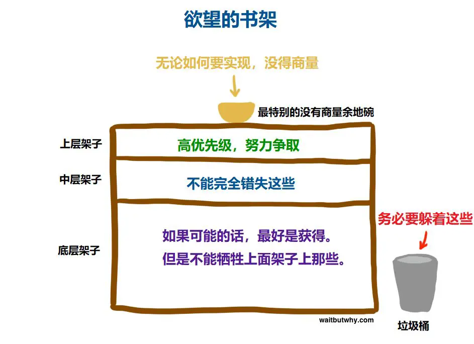 An image to describe post