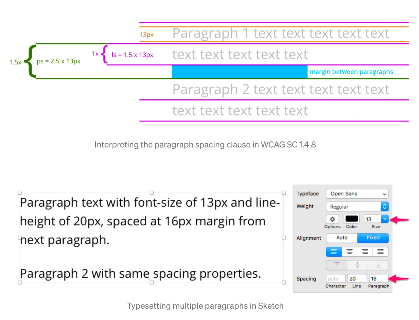 An image to describe post
