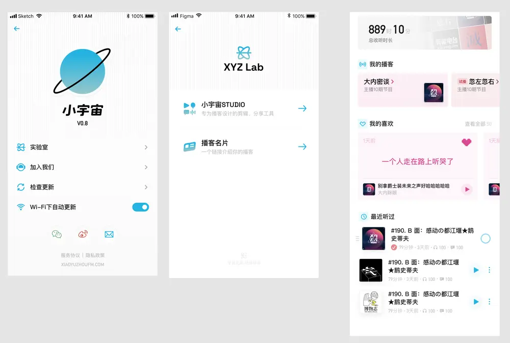 An image to describe post