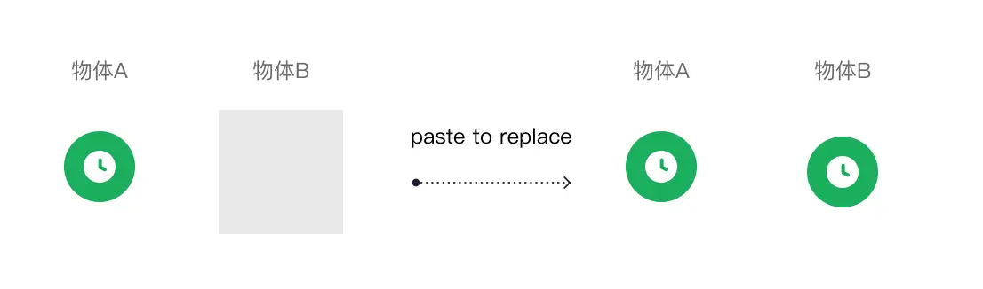 An image to describe post