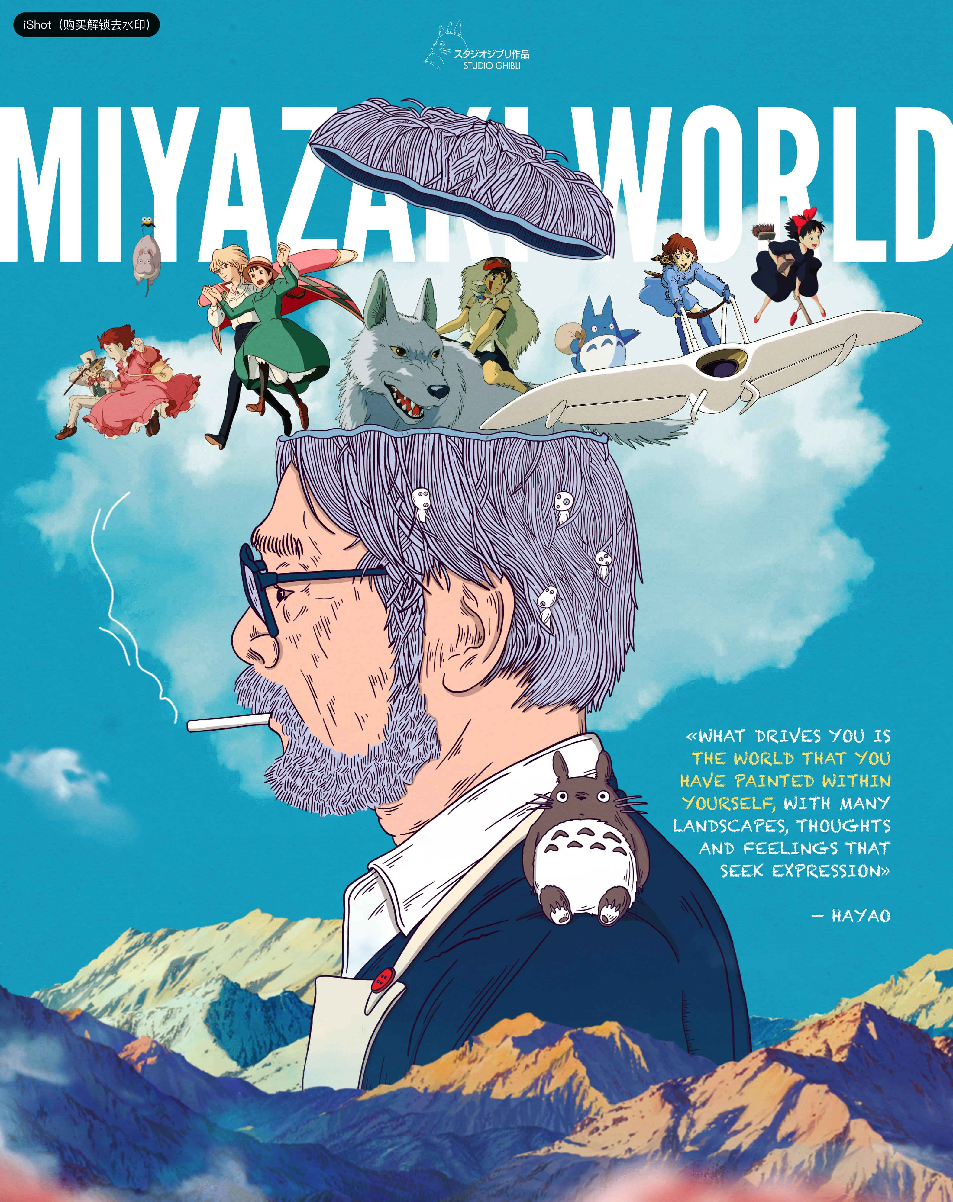 An image to describe post