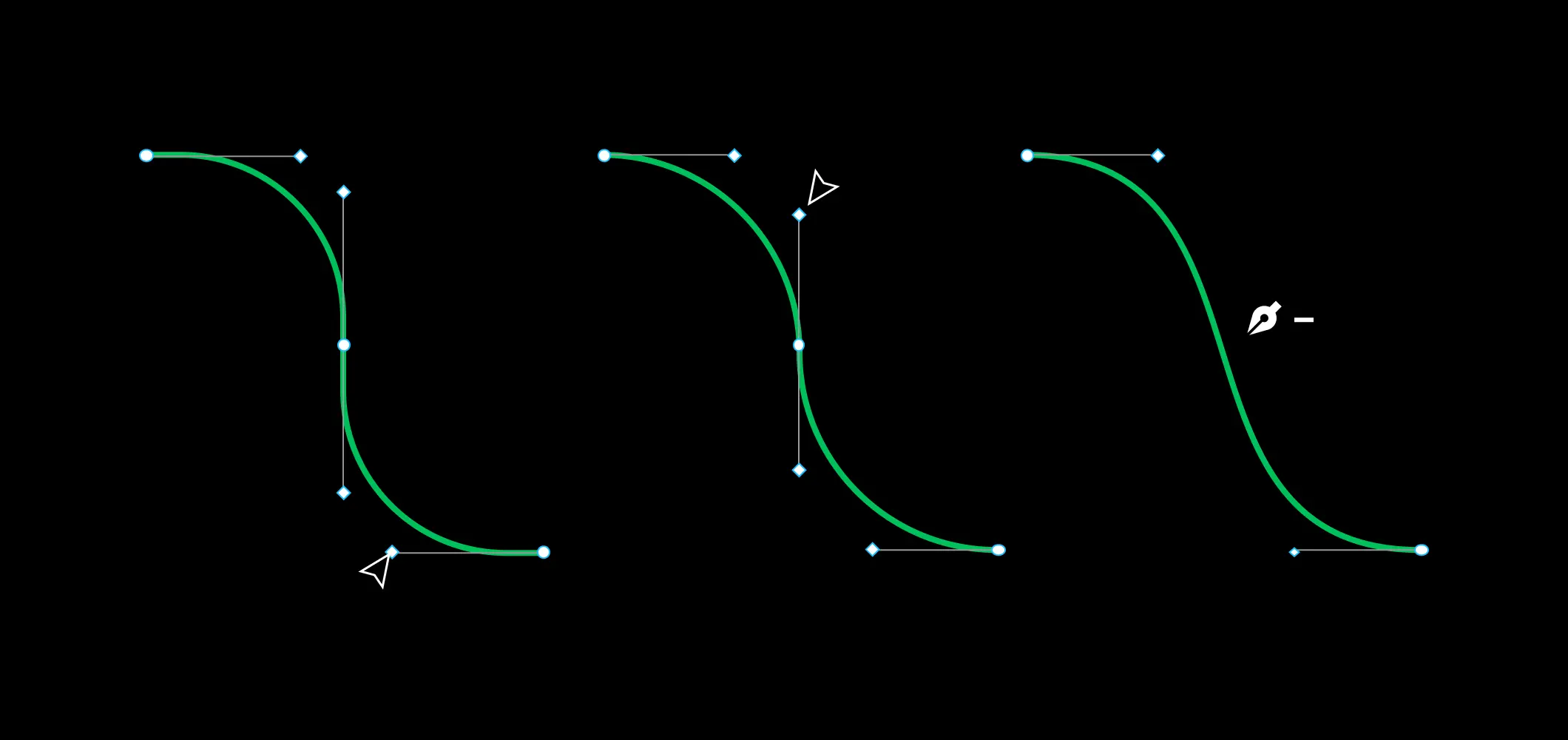 An image to describe post