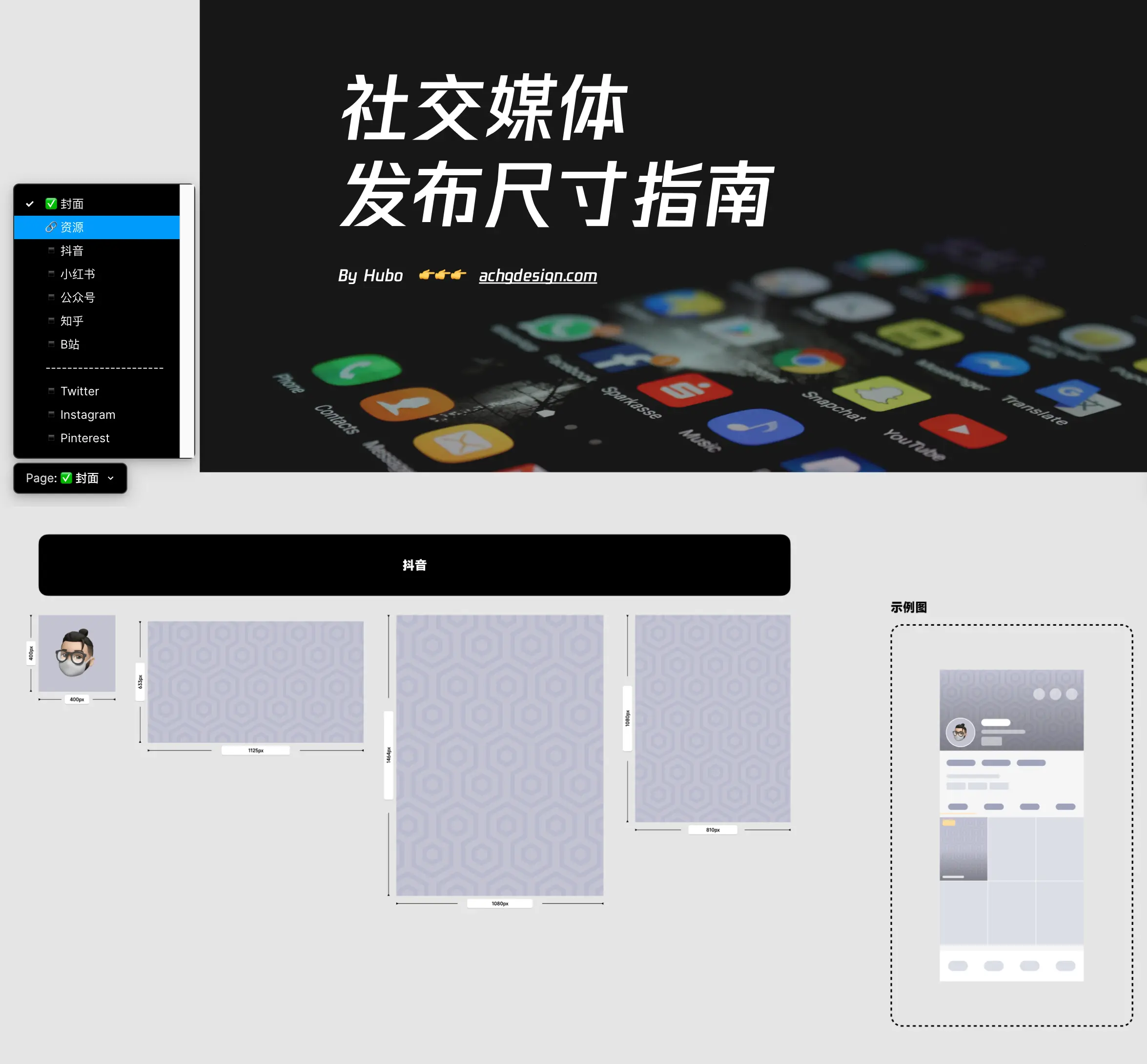 An image to describe post