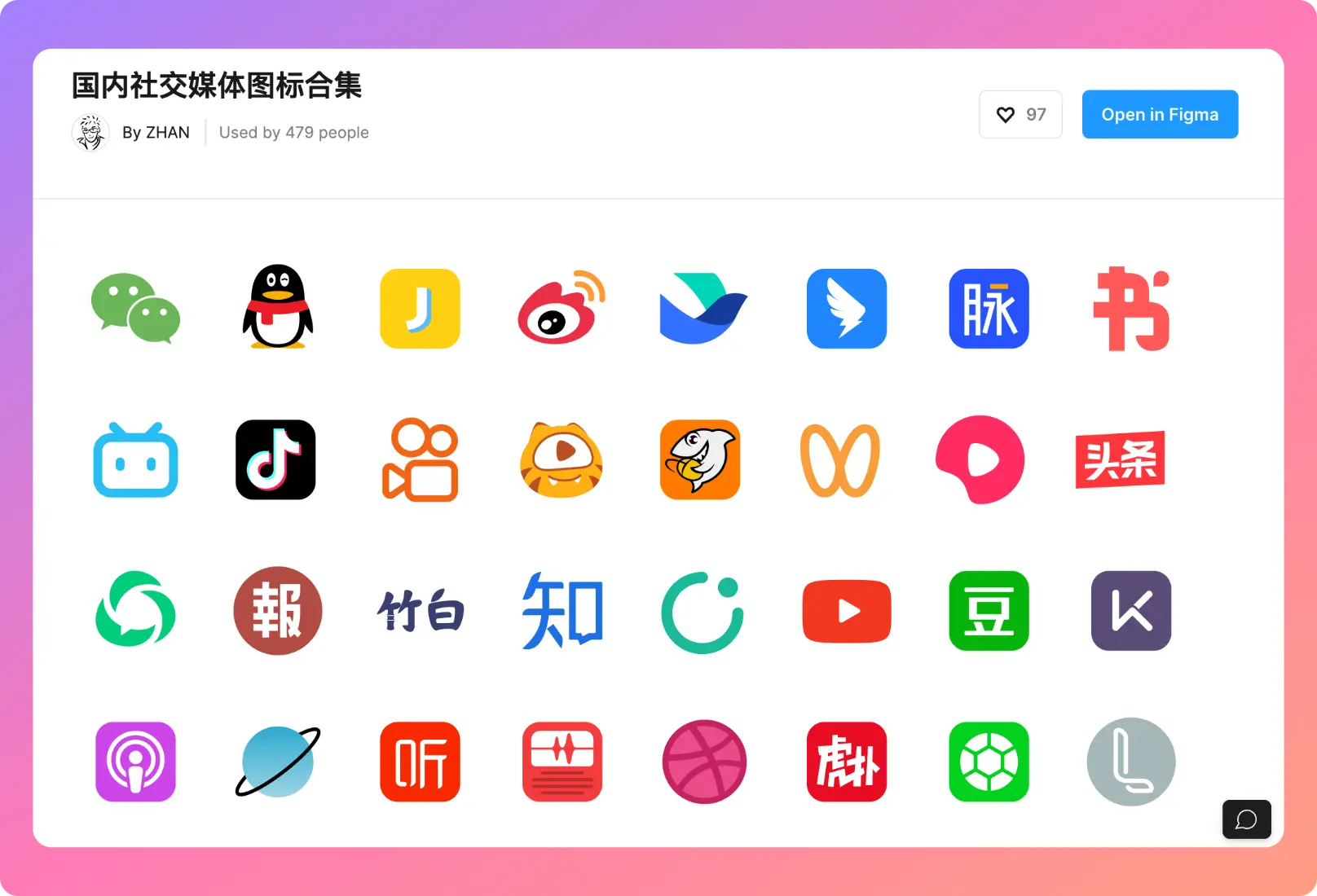 An image to describe post