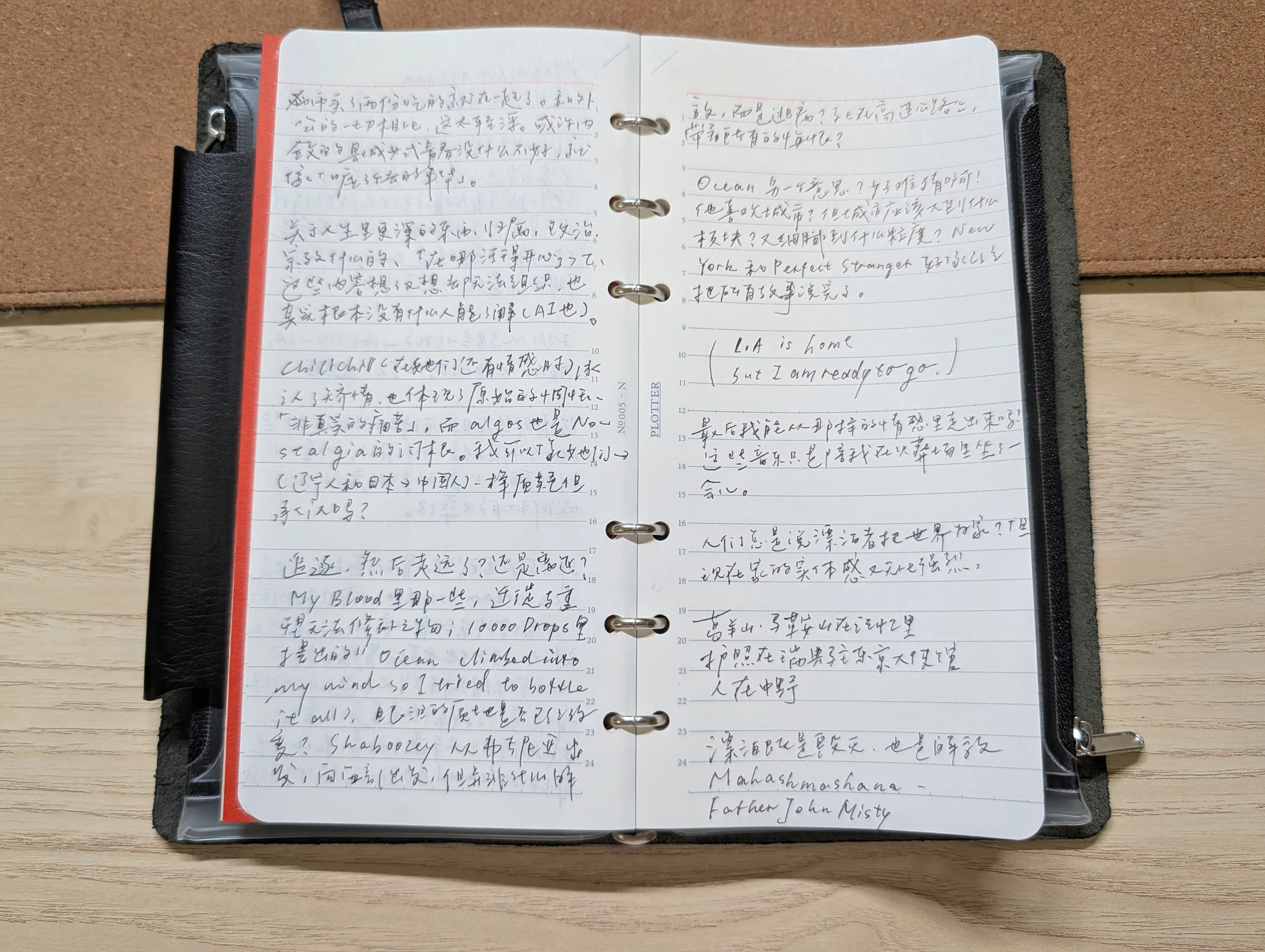 An image to describe post