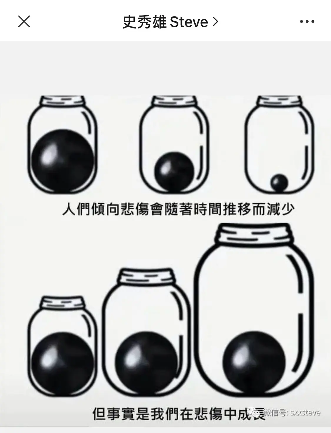 An image to describe post