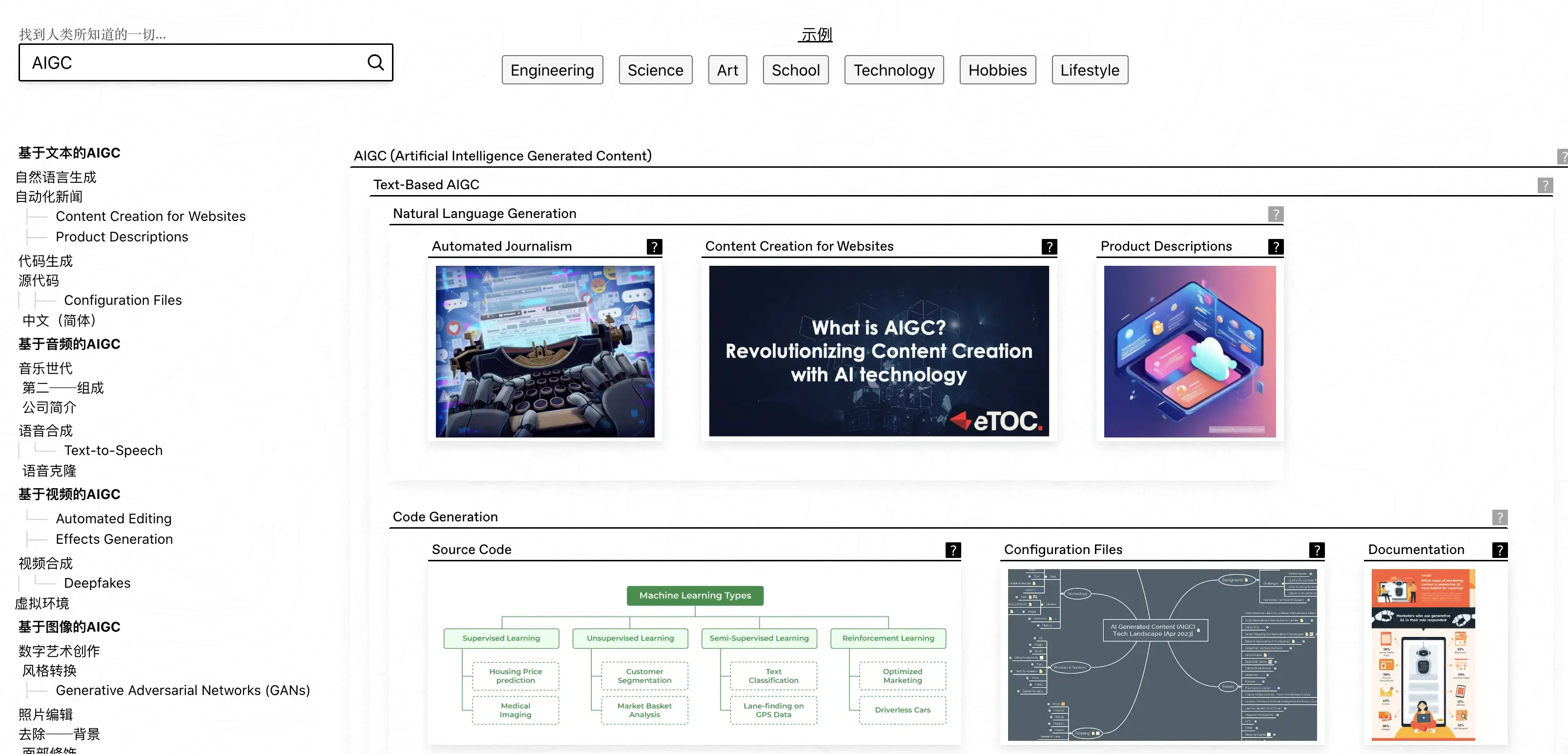 An image to describe post