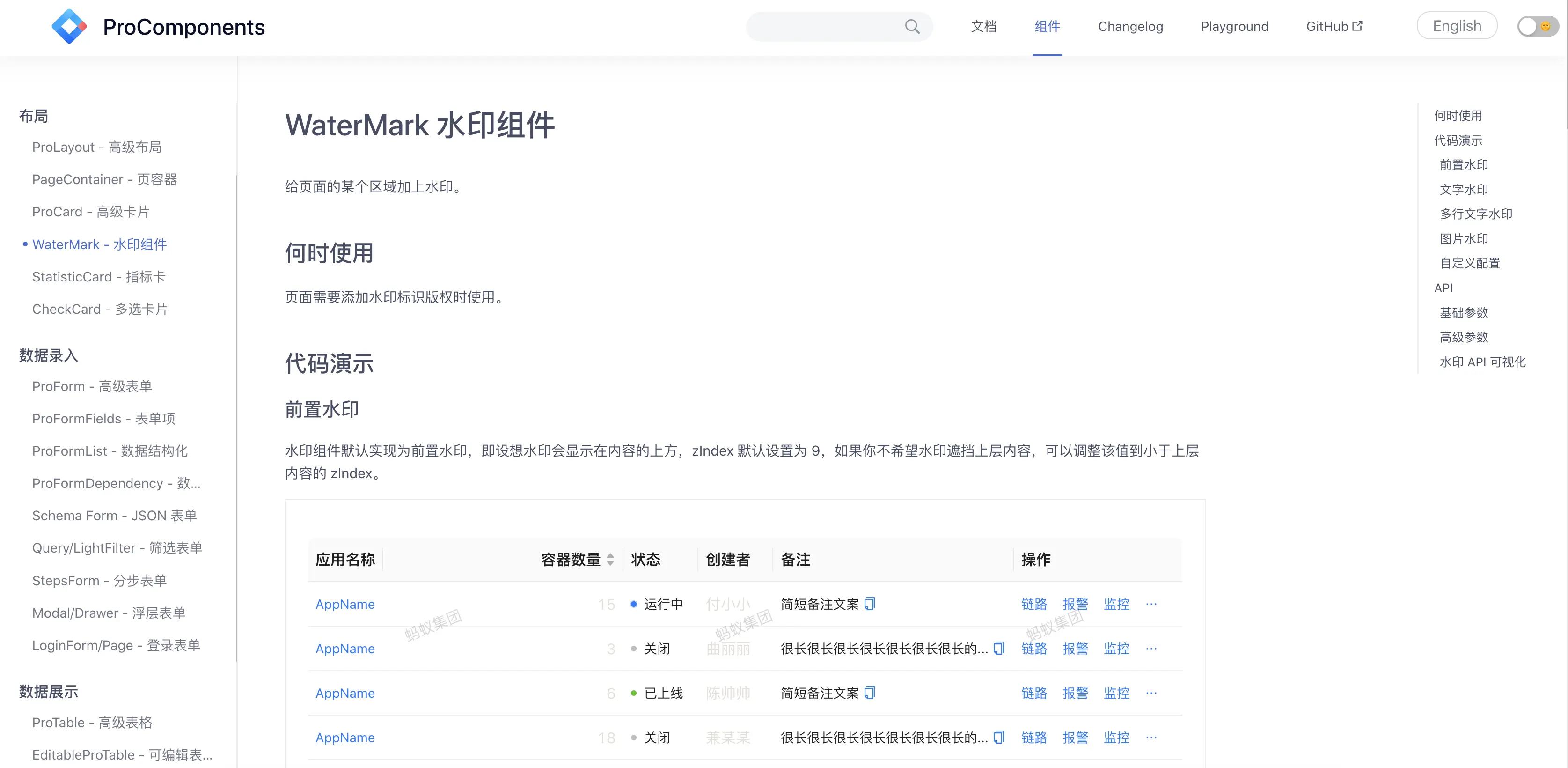 An image to describe post