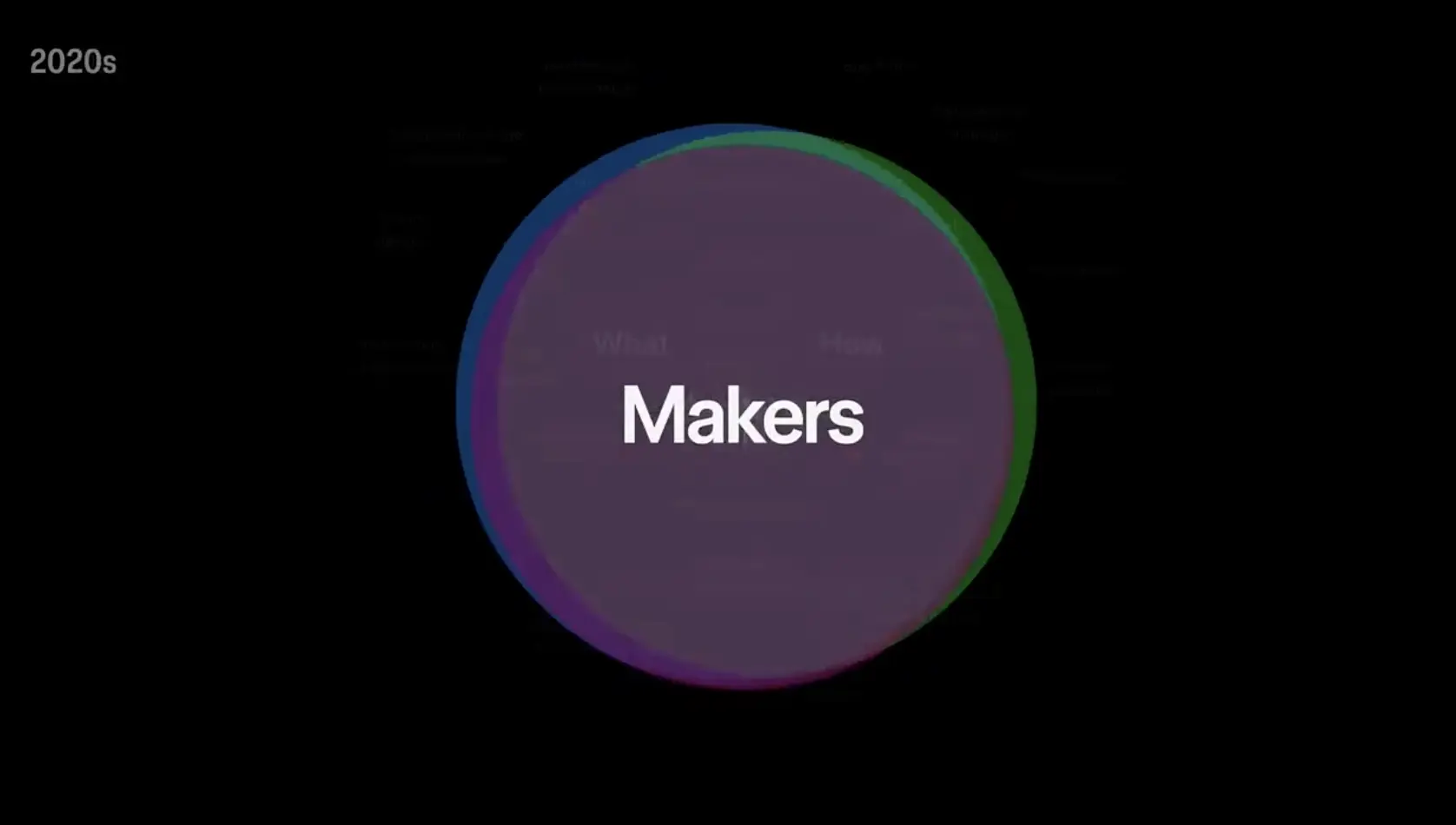 An image to describe post