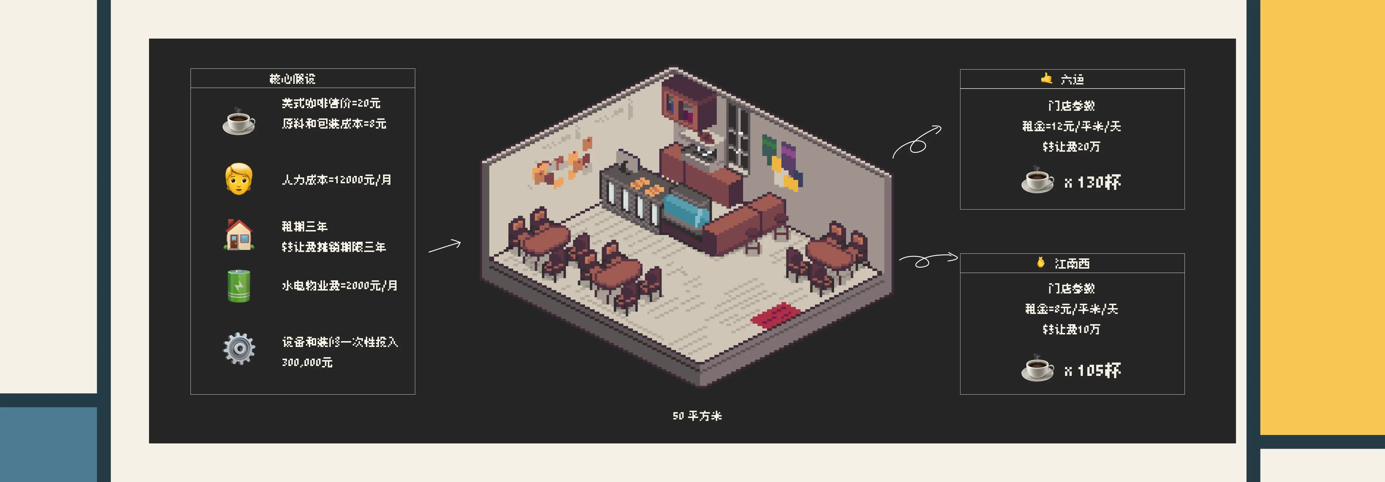 An image to describe post