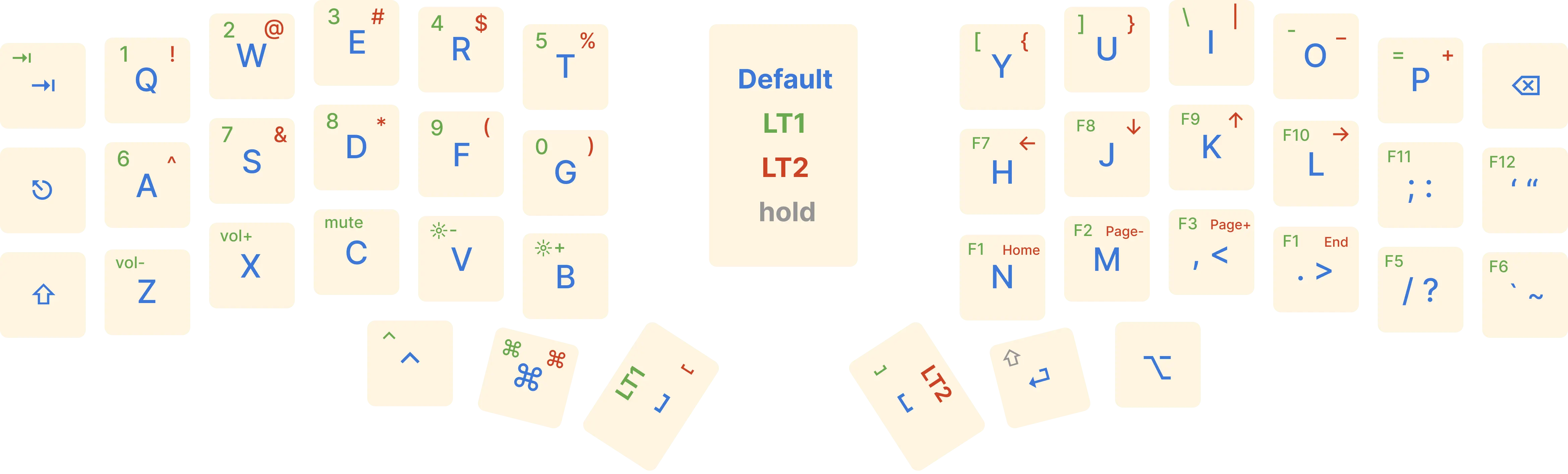 An image to describe post