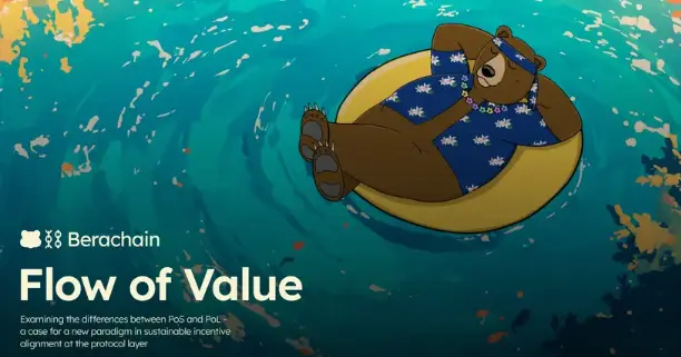 An image to describe post