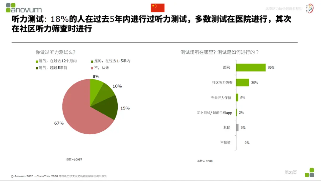 An image to describe post
