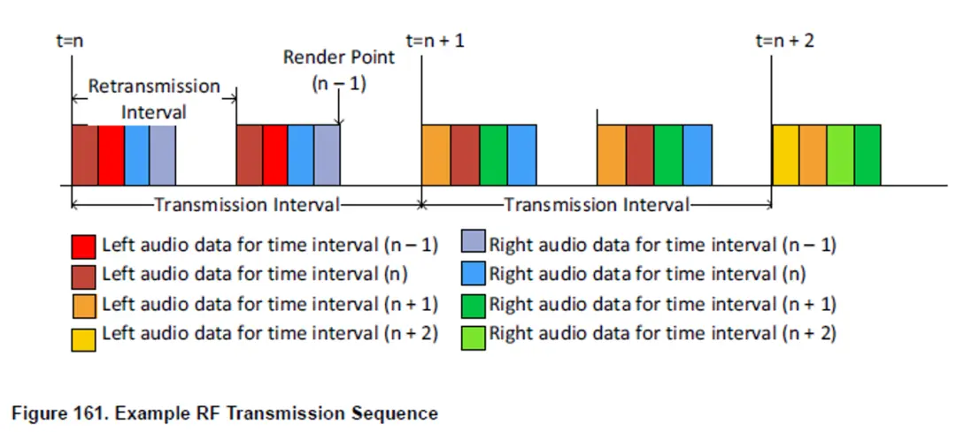 An image to describe post