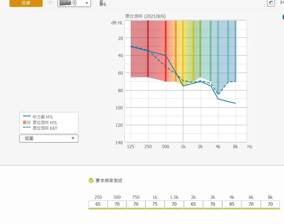 An image to describe post