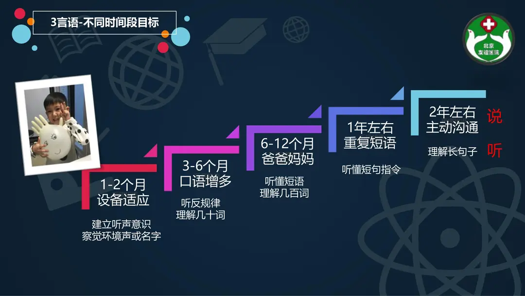 An image to describe post