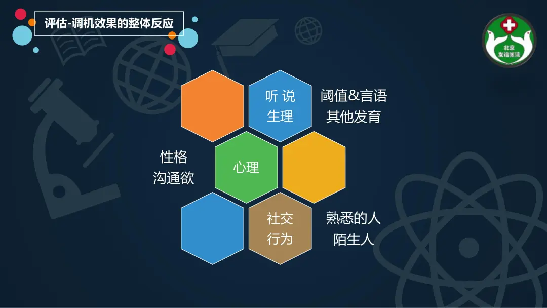 An image to describe post