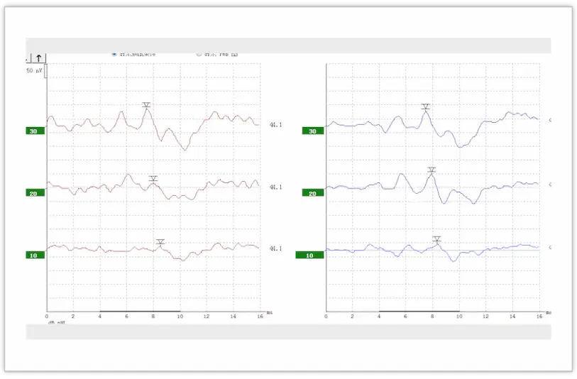 An image to describe post