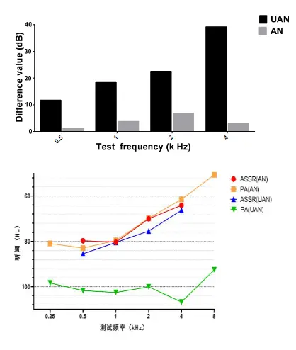An image to describe post