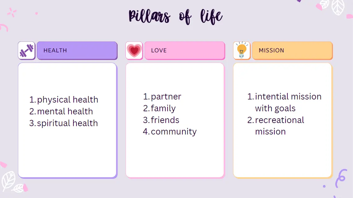 An image to describe post