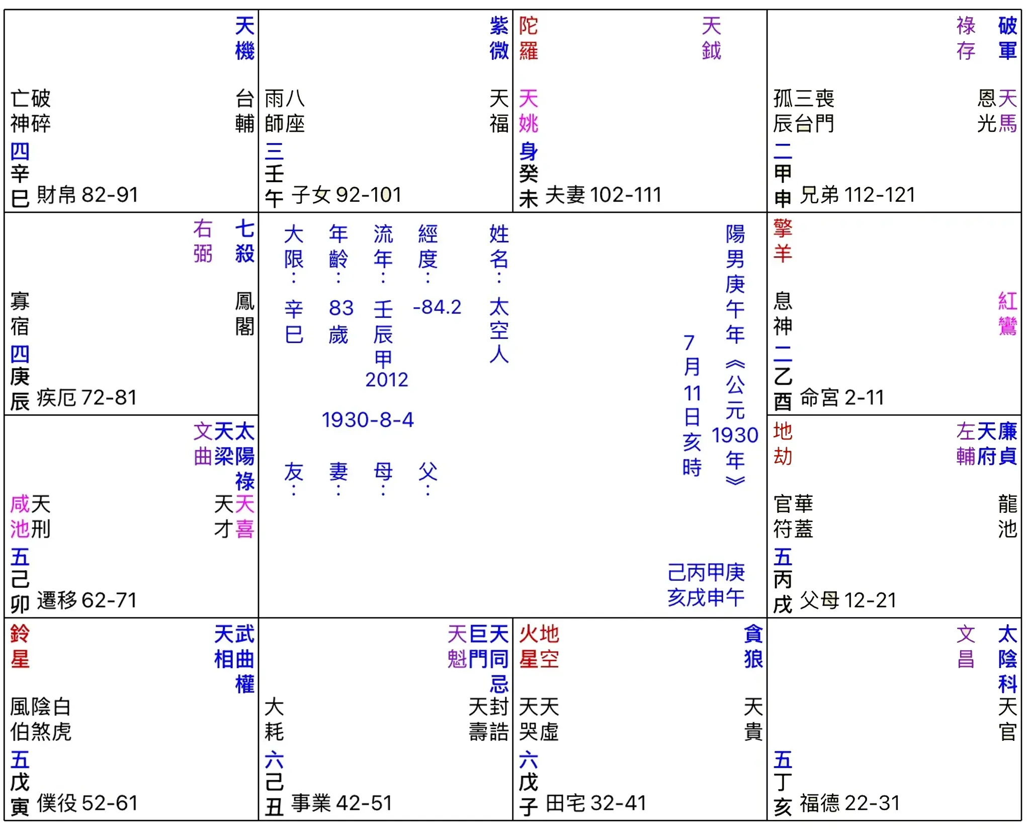 An image to describe post