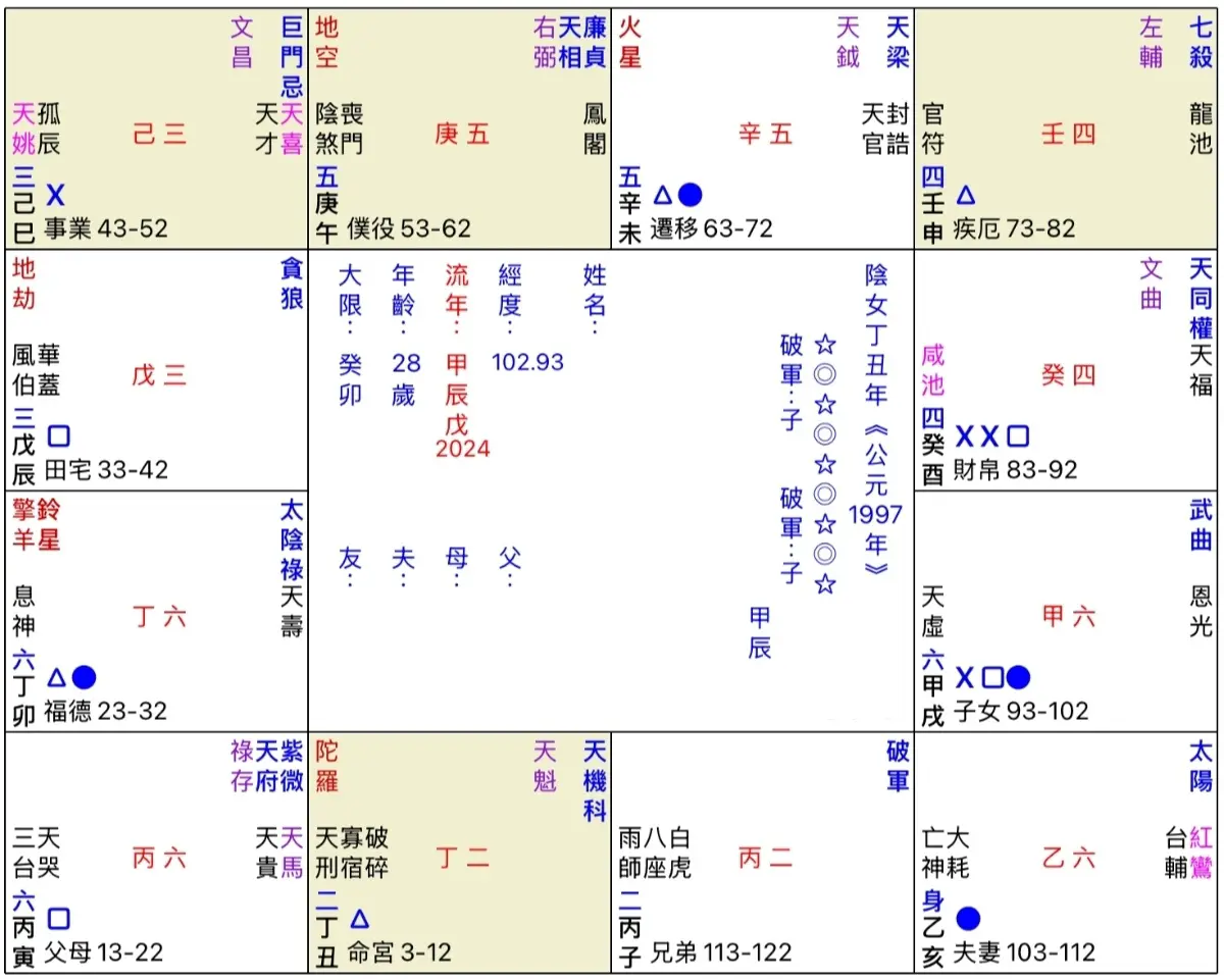 An image to describe post