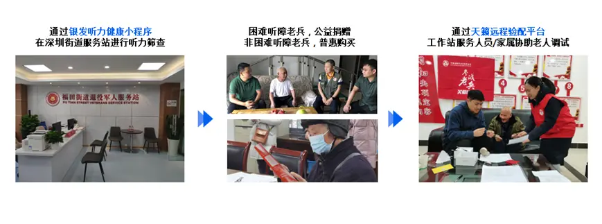 An image to describe post