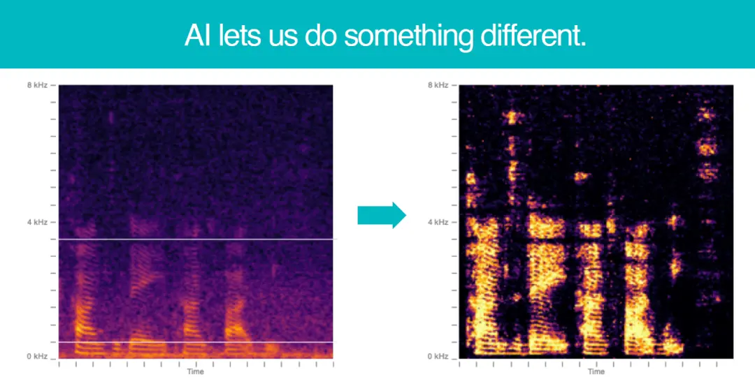 An image to describe post