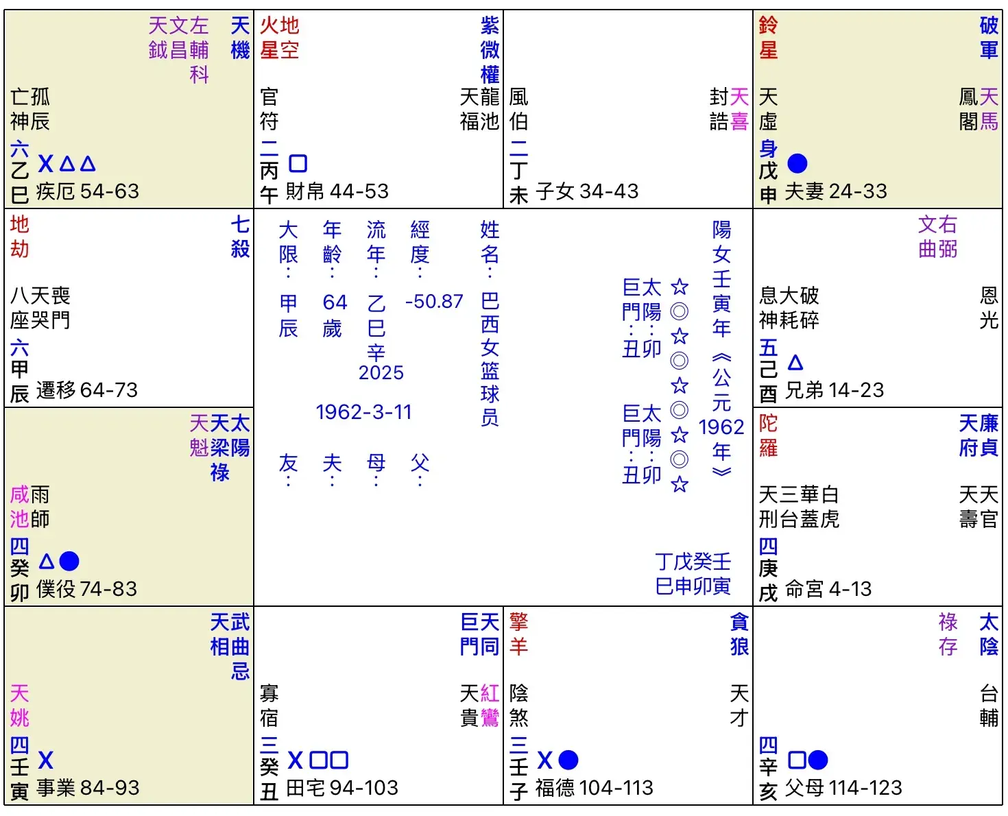 An image to describe post