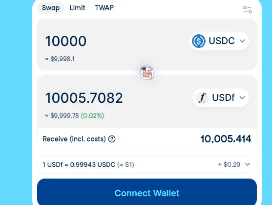 An image to describe post