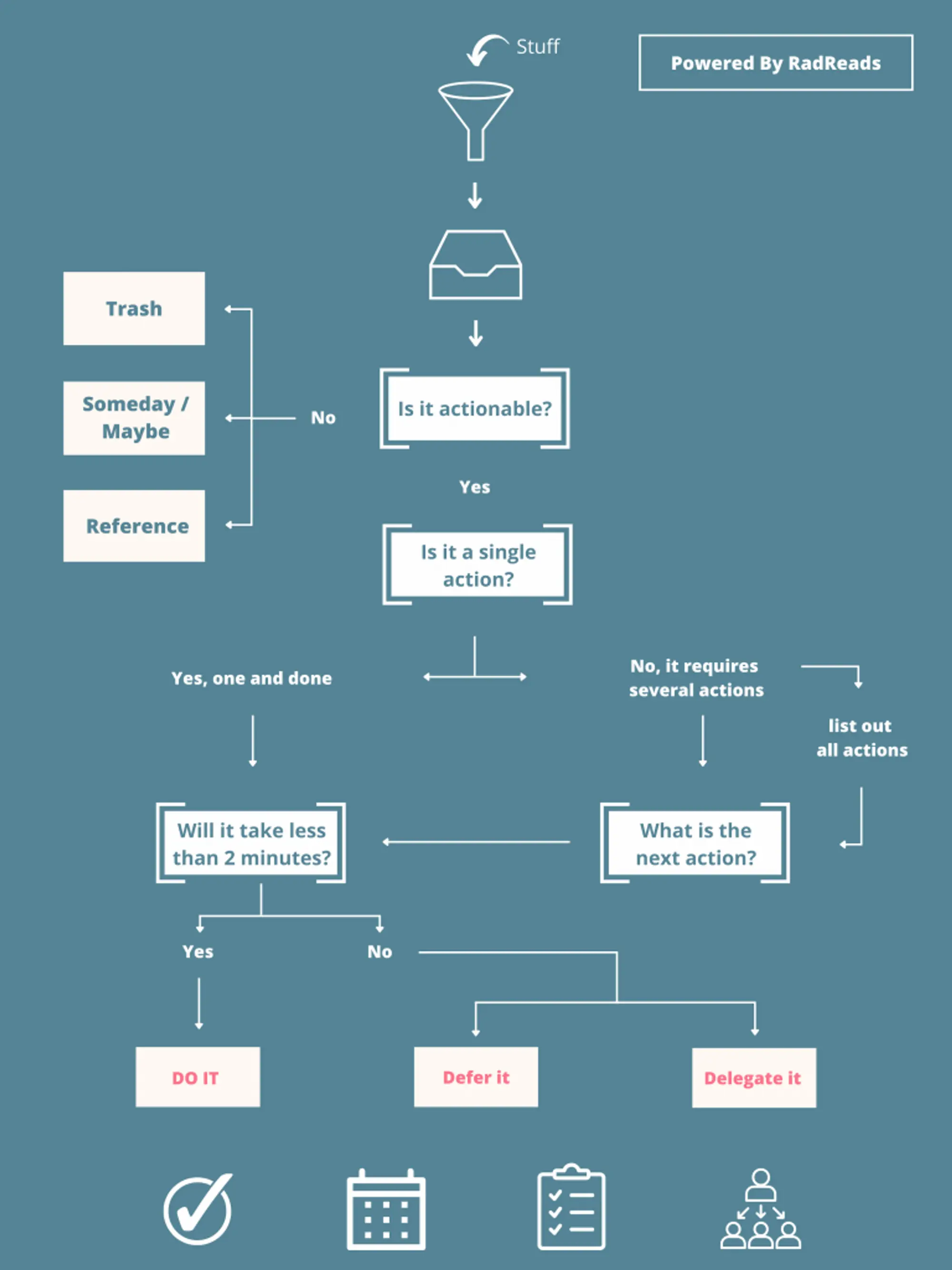 An image to describe post