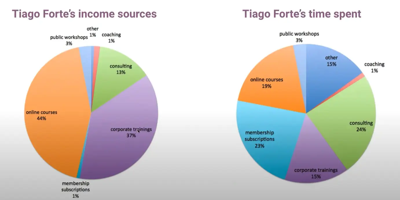 An image to describe post