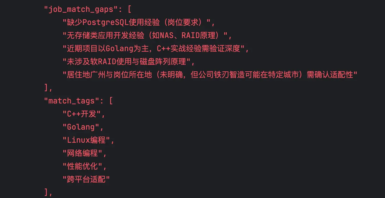 An image to describe post