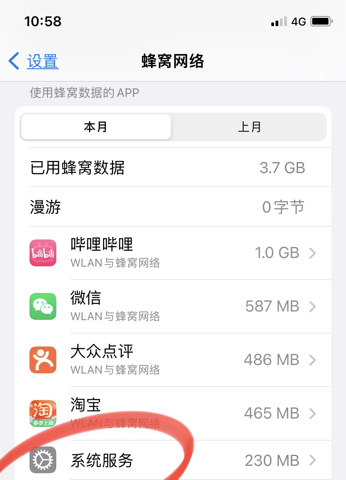 An image to describe post