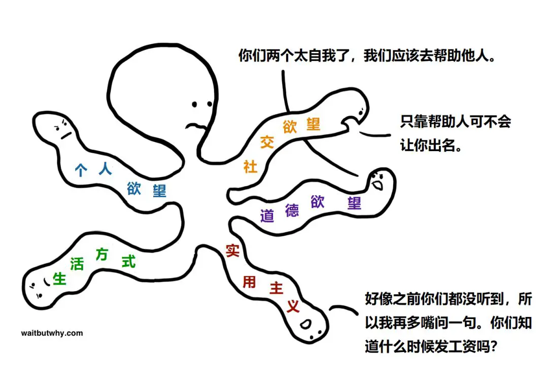 An image to describe post