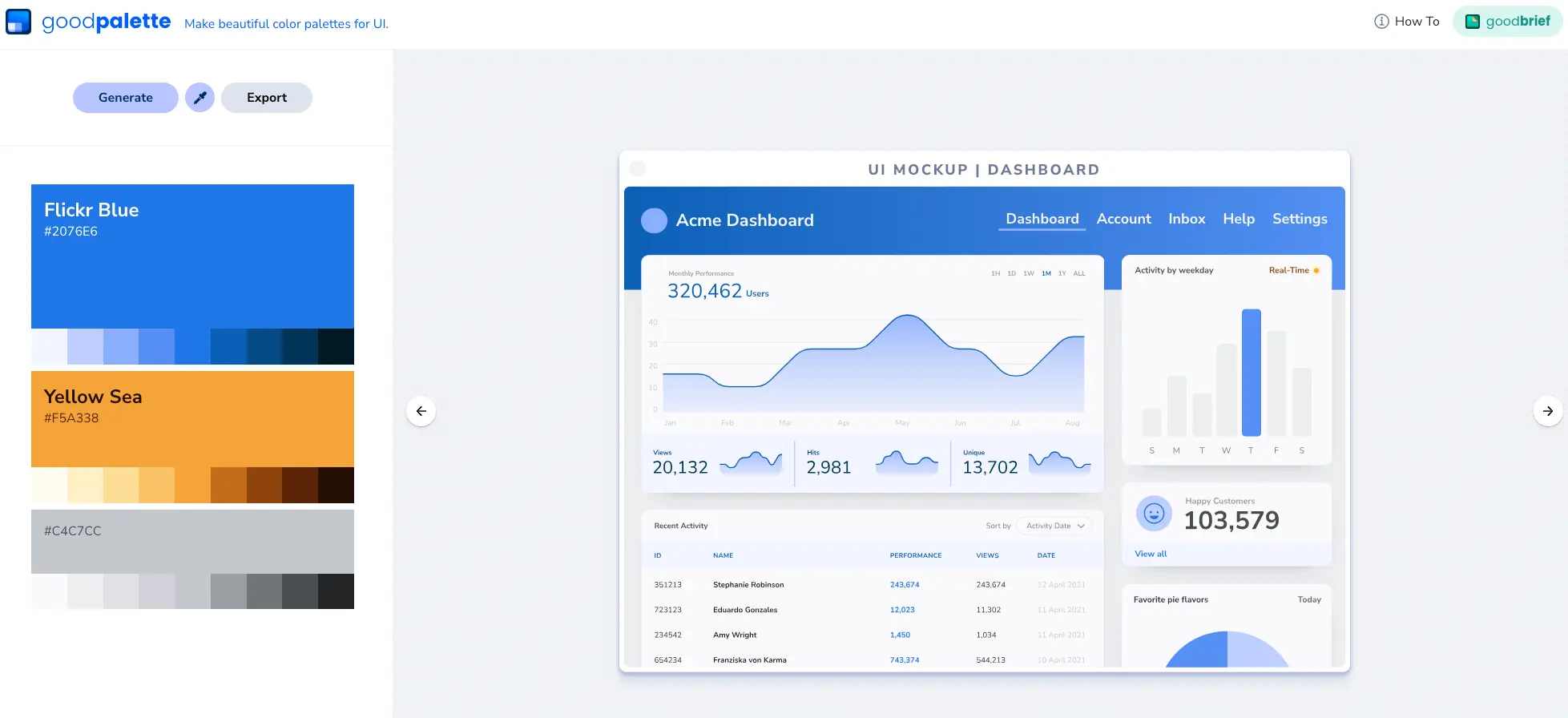 An image to describe post