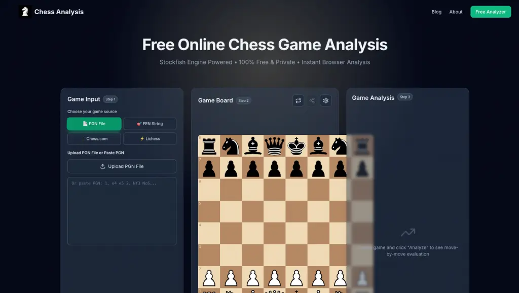 An image to describe post