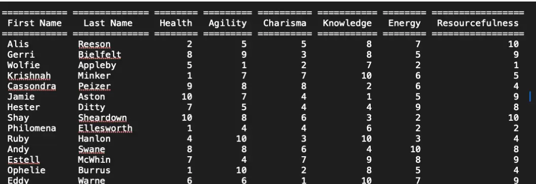 HTB CTF 2024 - Vault Of Hope - Coding - Computational Recruiting Solution