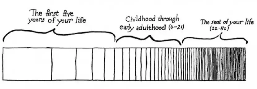 An image to describe post