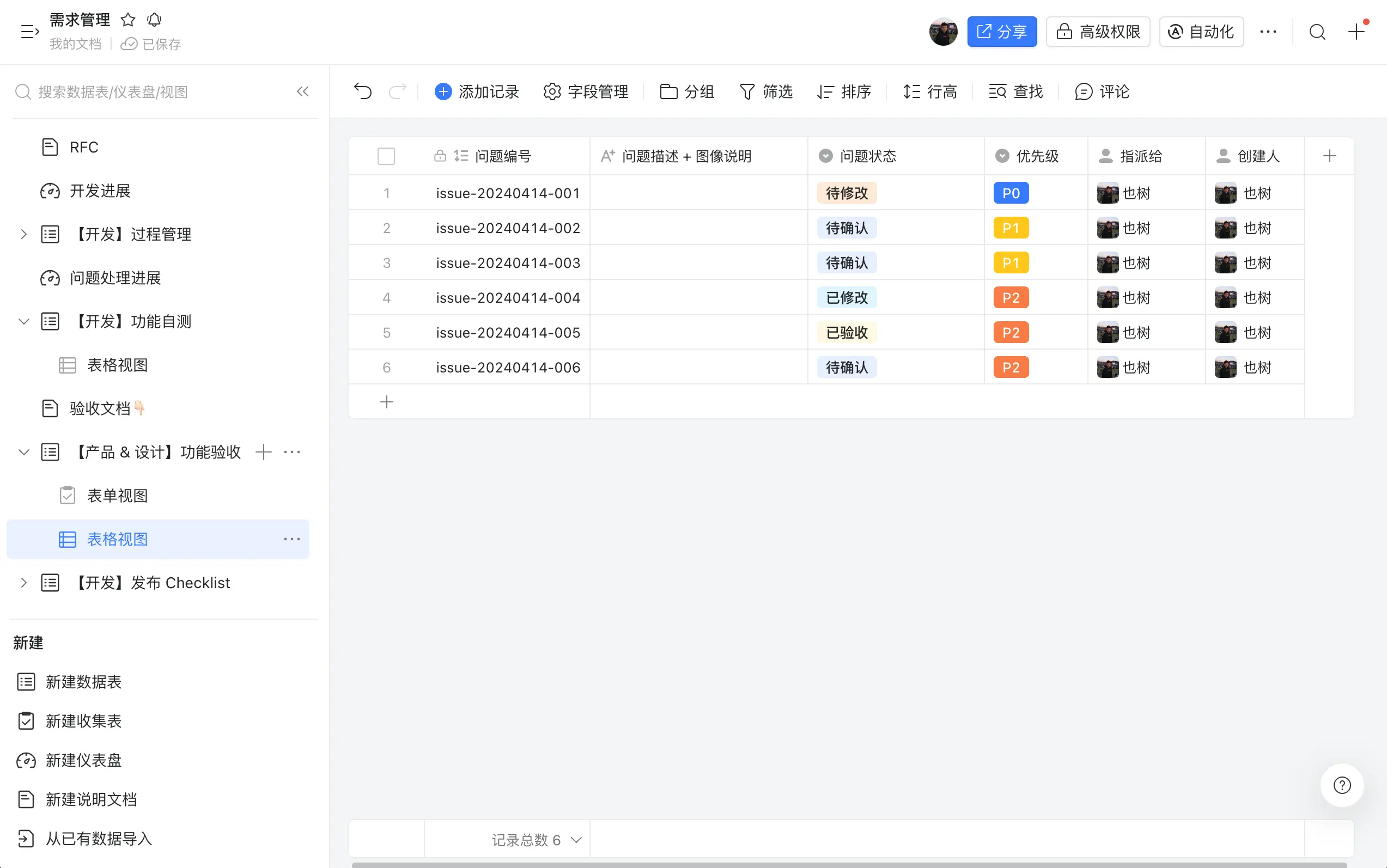 An image to describe post