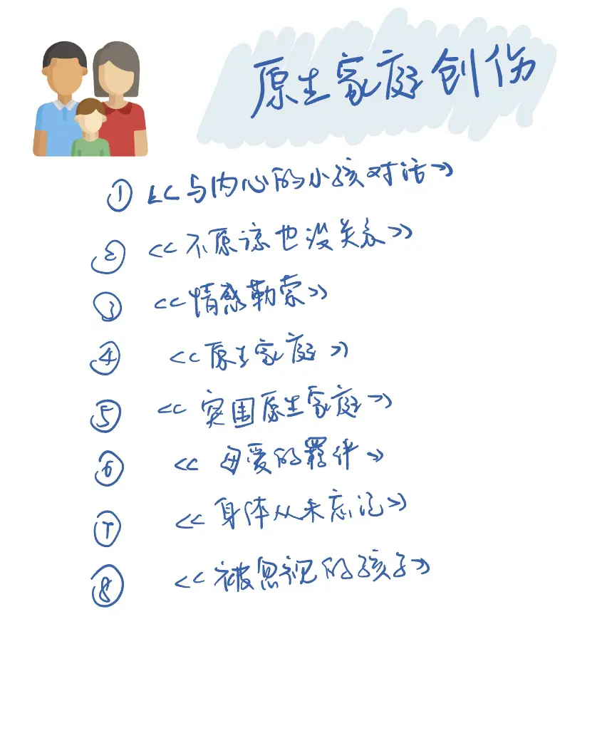 An image to describe post