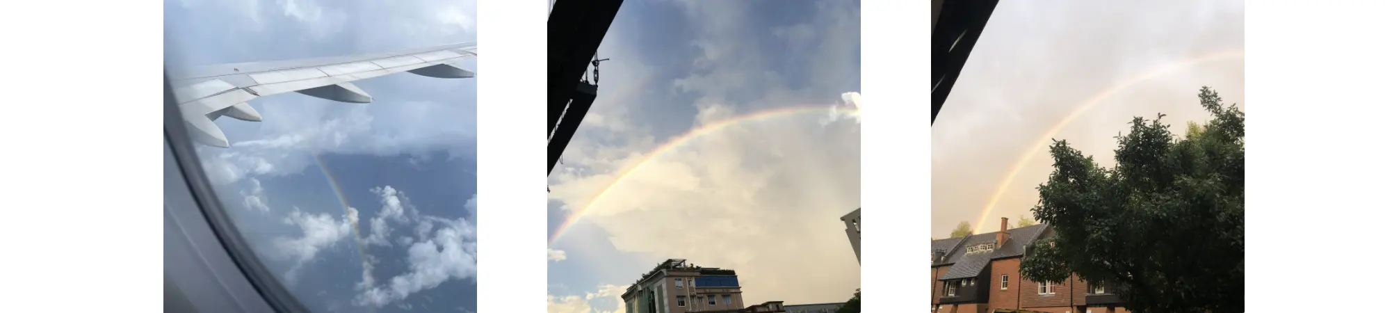 An image to describe post