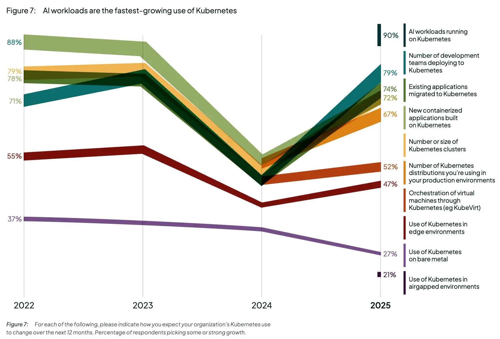 An image to describe post