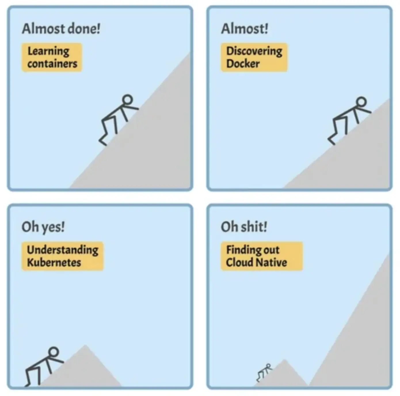 An image to describe post