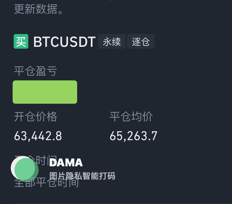 An image to describe post