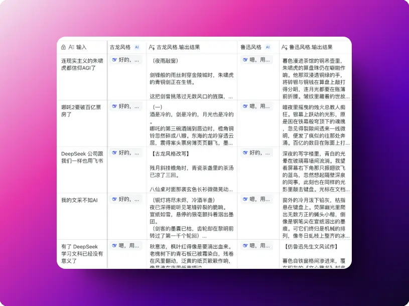 An image to describe post