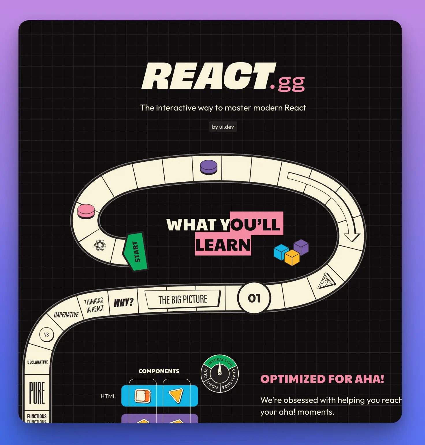 An image to describe post