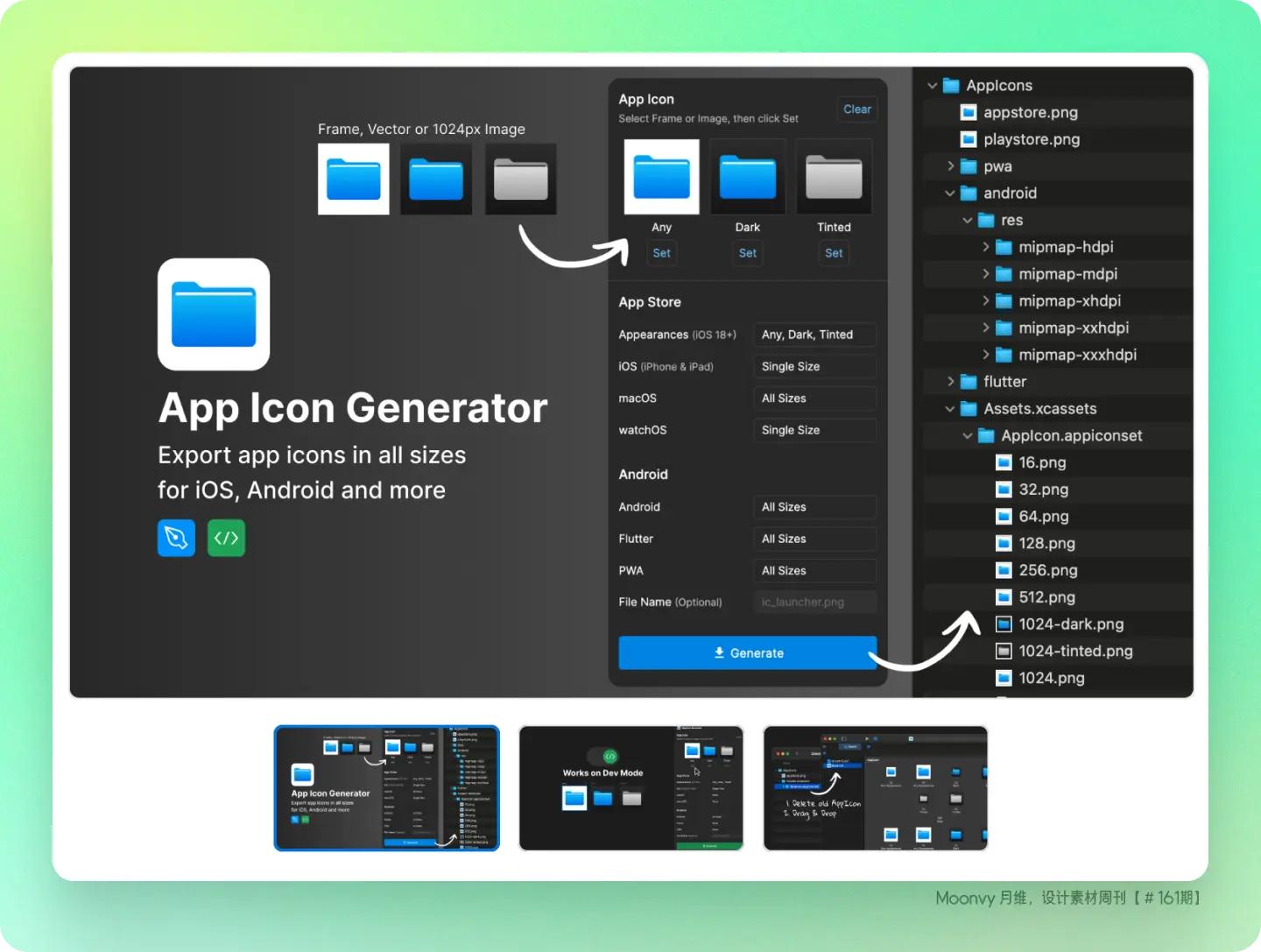 An image to describe post