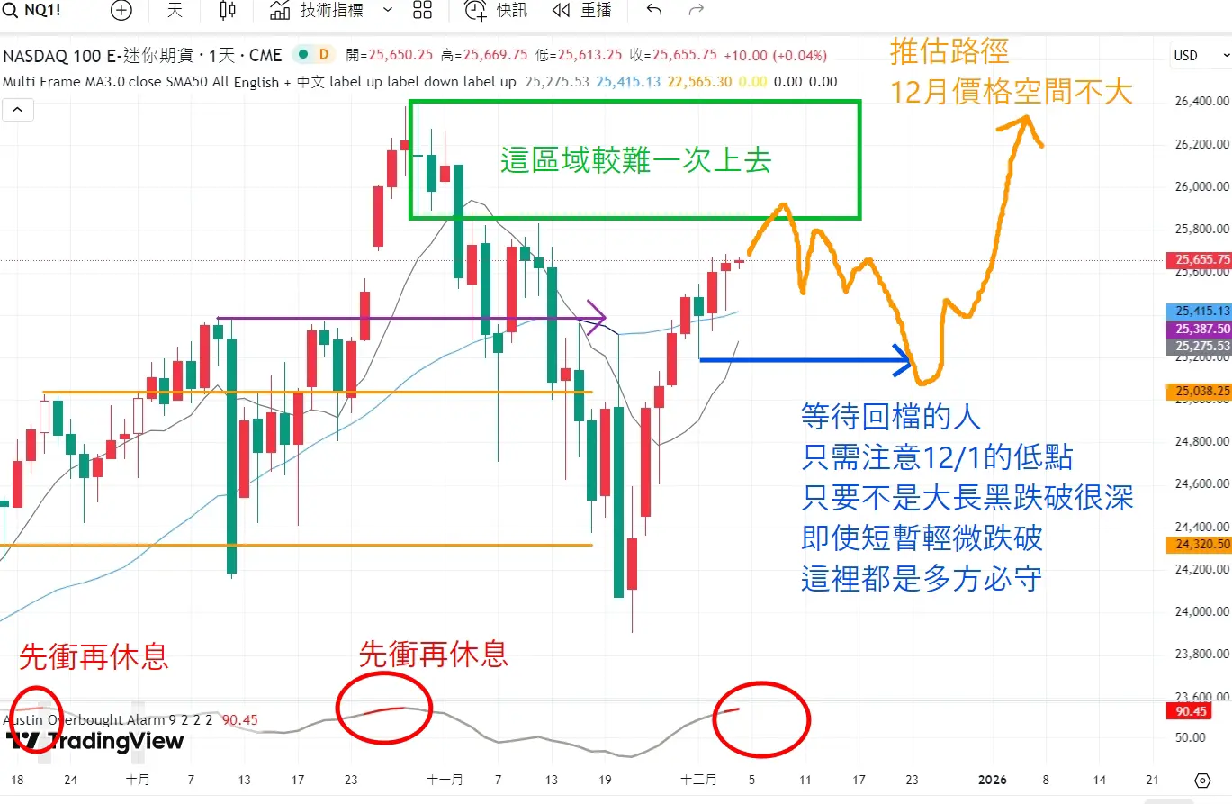 An image to describe post